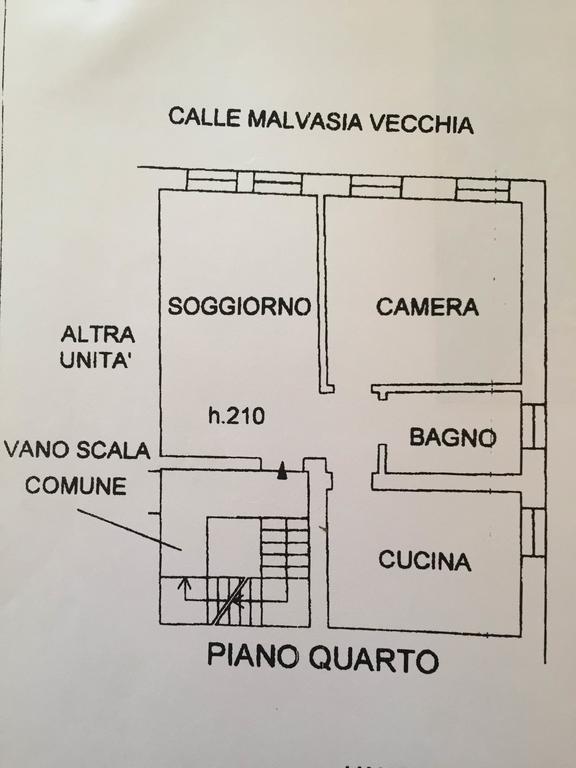 Luca's House Lejlighed Venedig